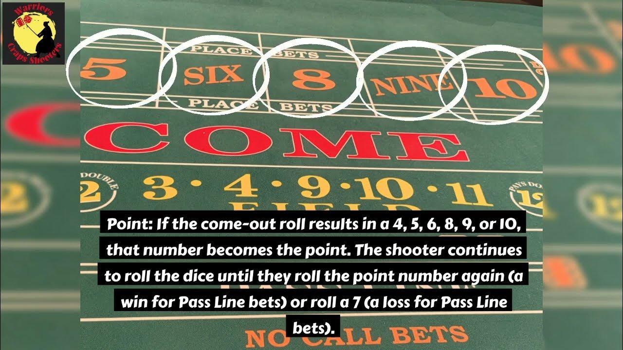 Khám phá những chiến thuật chơi American Blackjack hiệu quả để chiến thắng tại American Blackjack