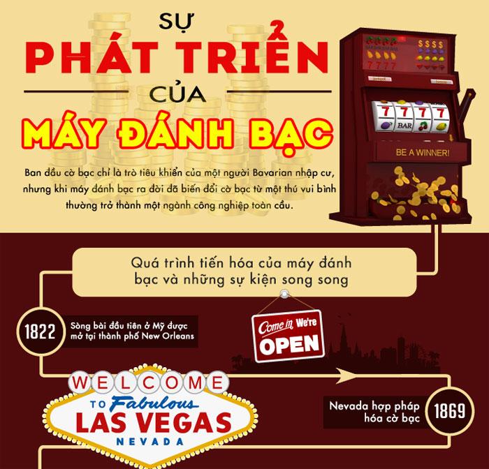 Khám phá hvnh online và những lợi ích khi tham gia hvnh online uy tín