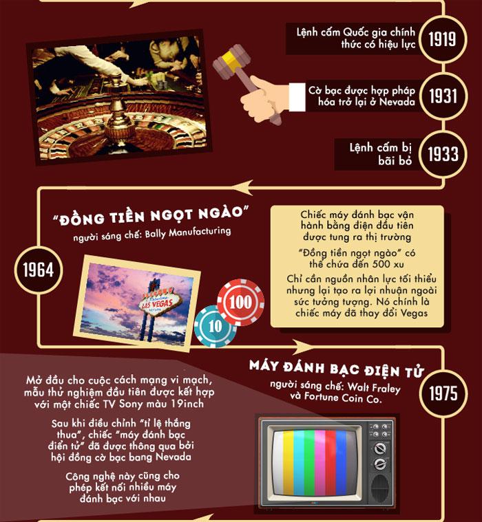 Khám phá các online game websites hàng đầu dành cho game thủ Việt Nam