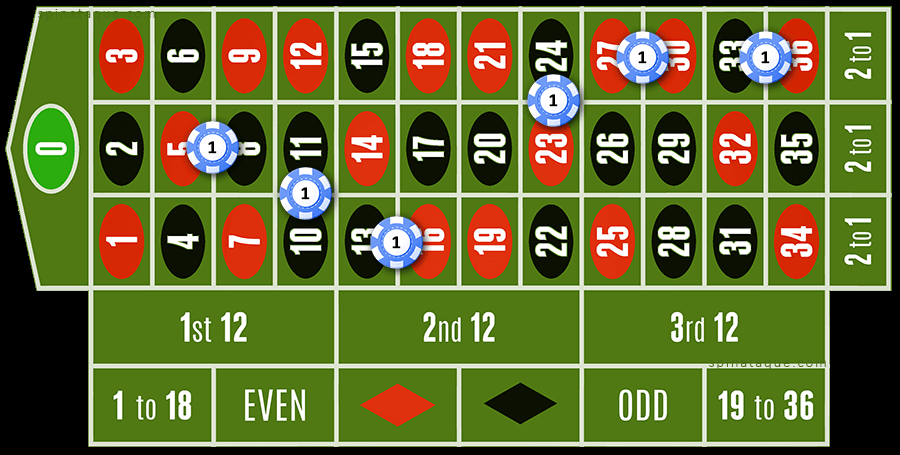 Khám phá trải nghiệm cá cược tuyệt vời tại bodog online casino