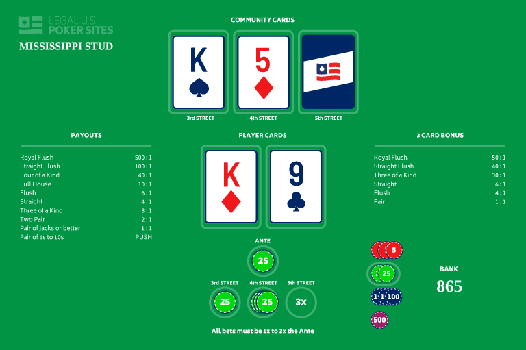 Tải game đào vàng cổ điển miễn phí cho điện thoại cực hấp dẫn năm 2024